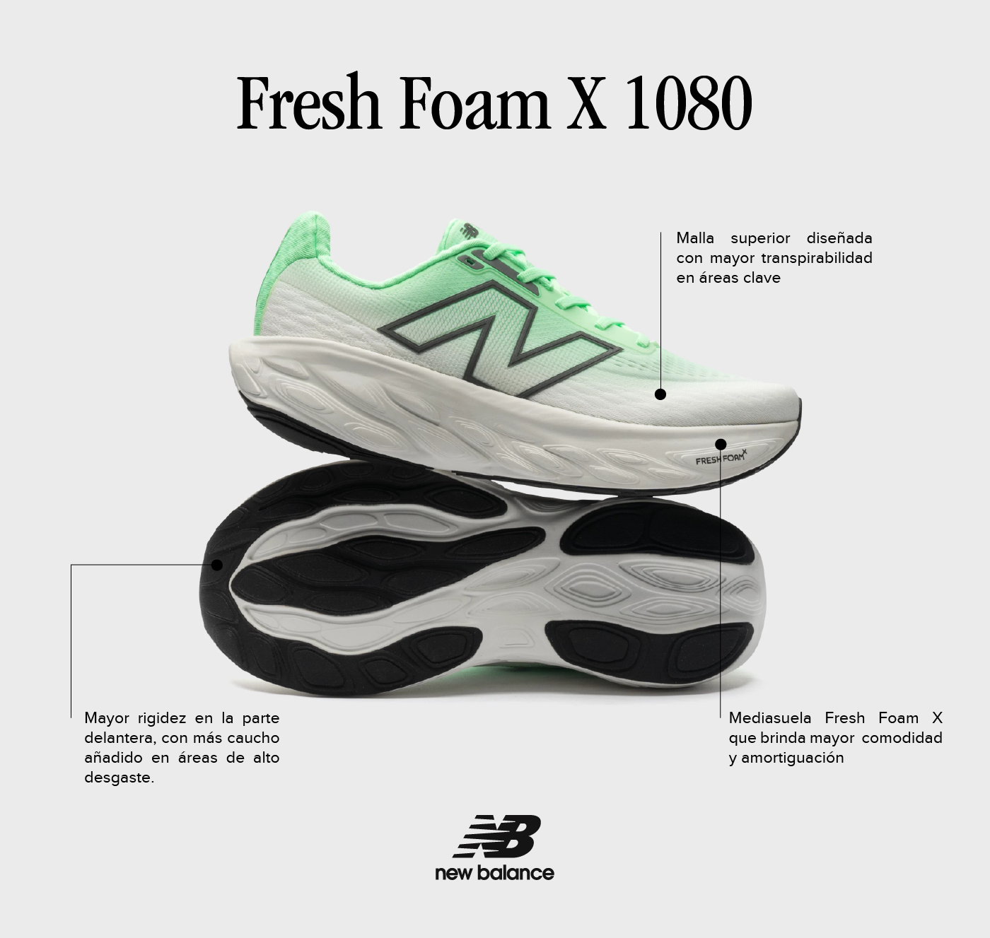 New balance 1080